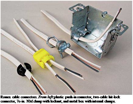 romex with metal boxes|push in romex box connectors.